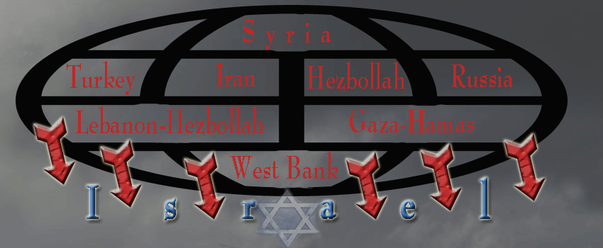 Photo of the words occupied Syria, Turkey, Iran-Hezbollah, Russia, Lebanon-Hezbollah, Gaza-Hamas and the West Bank shooting arrows at Israel.